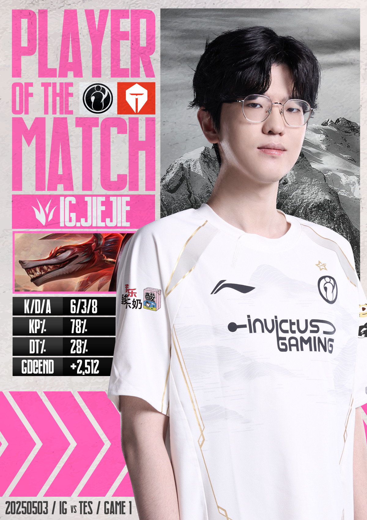 爱游戏-Rookie新星晋级下一阶段表现突出，TES前途光明！赢得满堂喝彩-爱游戏