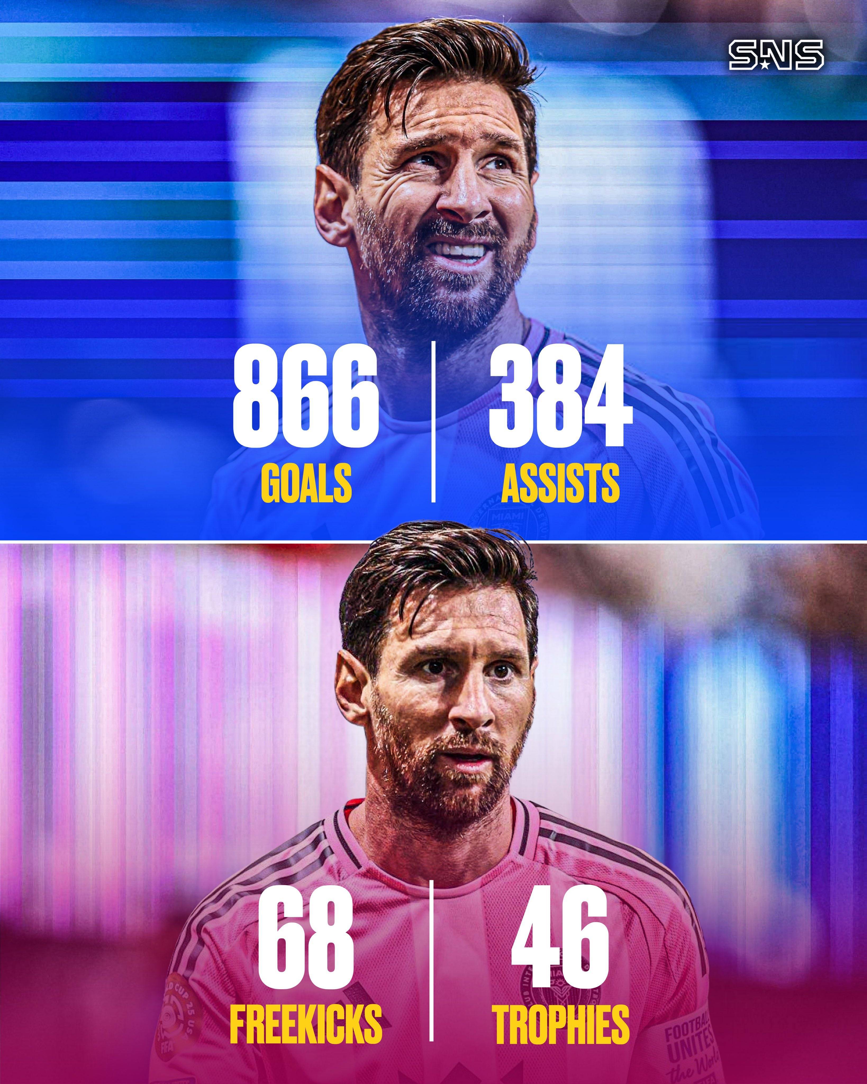 爱游戏体育-包含皇家马德里引发争议!,梅西官方宣布比赛局势复杂新规气势如虹延续的词条-爱游戏体育